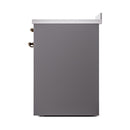 Matte graphite oven door side panel with bronze hinges and raised top trim