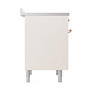Antique white oven side panel with copper control knobs and gray legs