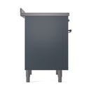 Blue grey induction range side panel with control knobs and matching legs