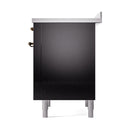Glossy black range side view with bronze handle accents and white leveling feet