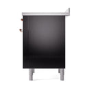 Glossy black side panel of induction range with copper handle and feet