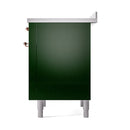 Emerald green solid door panel with copper knob accents and white base feet