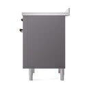Matte graphite induction range rear panel with bronze side connectors and gray legs