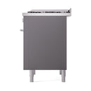 ILVE Professional Plus II 36-Inch 3.5 Cu. Ft. Propane Gas Dual Fuel Range with 6 Burners and Solid Door in Graphite Matte (UP36FQMPMGLP)