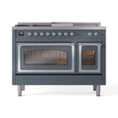 Blue gray dual oven range with two closed glass oven doors and chrome trim