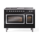Glossy black dual fuel range with both oven doors closed and interior lights visible