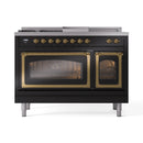Dual-oven range with glossy black doors and brass trim; both oven windows are closed.