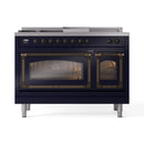 Midnight blue range with ovens closed, bronze trim, front view