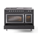Dual fuel range with control panel, matte graphite body, and two oven doors