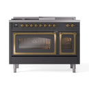 Matte graphite range with two brass-trimmed oven doors and viewing windows