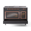 Matte graphite dual-fuel range front view with copper-trimmed triple glass oven doors
