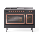 Matte graphite gas dual-fuel range with copper-trimmed oven doors and control panel