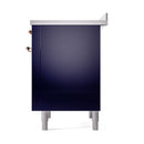 ILVE 36-Inch Nostalgie II Induction Range with Solid Door Oven in Matte Graphite with Copper Trim (UPI366QNMPMGP)