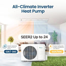 Senville 9K BTU Mini Split Air Conditioner and Heat Pump Condenser with Ductless Ceiling Cassette Air Handlers (SENA-09HF-1WC)