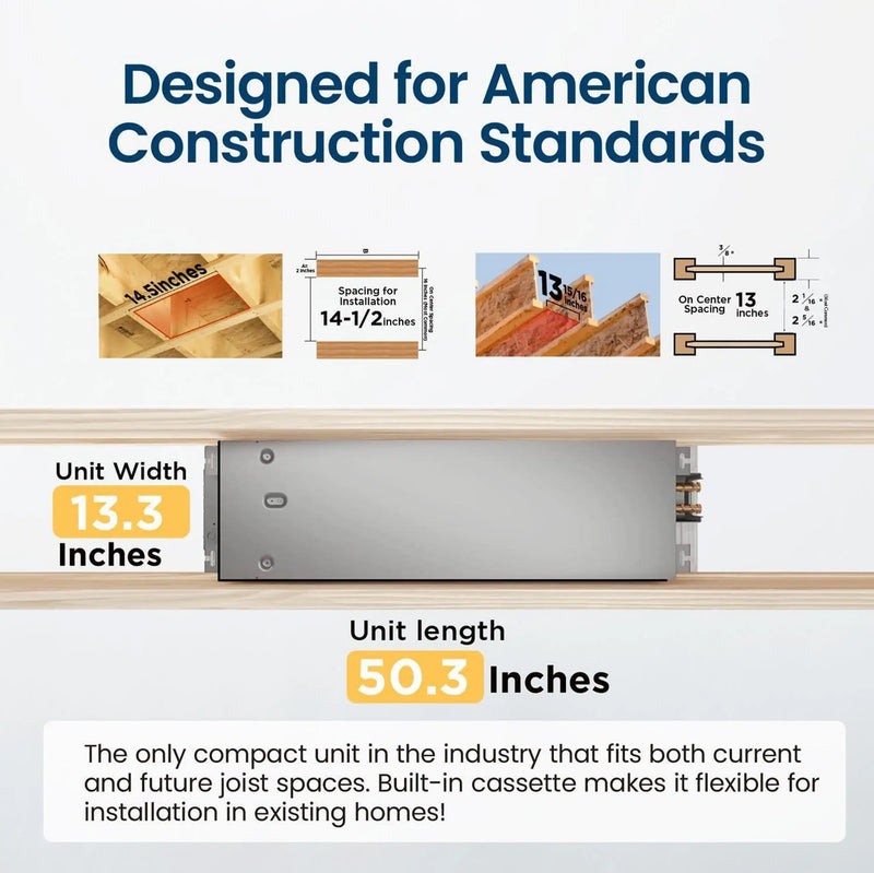 Senville 9K BTU Mini Split Air Conditioner and Heat Pump Condenser with Ductless Ceiling Cassette Air Handlers (SENA-09HF-1WC)