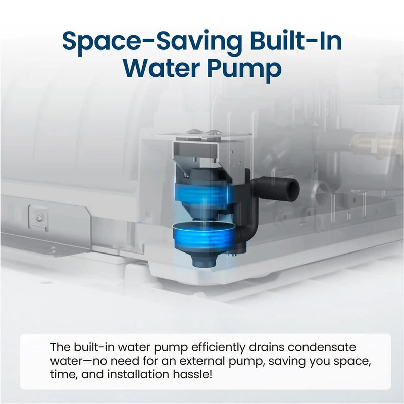 Senville 9K BTU Mini Split Air Conditioner and Heat Pump Condenser with Ductless Ceiling Cassette Air Handlers (SENA-09HF-1WC)