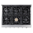 Thor Kitchen 2-Piece Pro Appliance Package - 36-Inch Cooktop with Liquid Propane Kit & Wall Oven in Stainless Steel