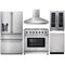 Thor Kitchen 5-Piece Appliance Package - 36-Inch Gas Range, Refrigerator with Water Dispenser, Wall Mount Hood, Dishwasher, & Wine Cooler in Stainless Steel Appliance Package Thor Kitchen Natural Gas Pro Style 