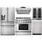Thor Kitchen 5-Piece Pro Appliance Package - 36-Inch Dual Fuel Range, Refrigerator with Water Dispenser, Under Cabinet Hood, Dishwasher, & Wine Cooler in Stainless Steel Appliance Package Thor Kitchen 